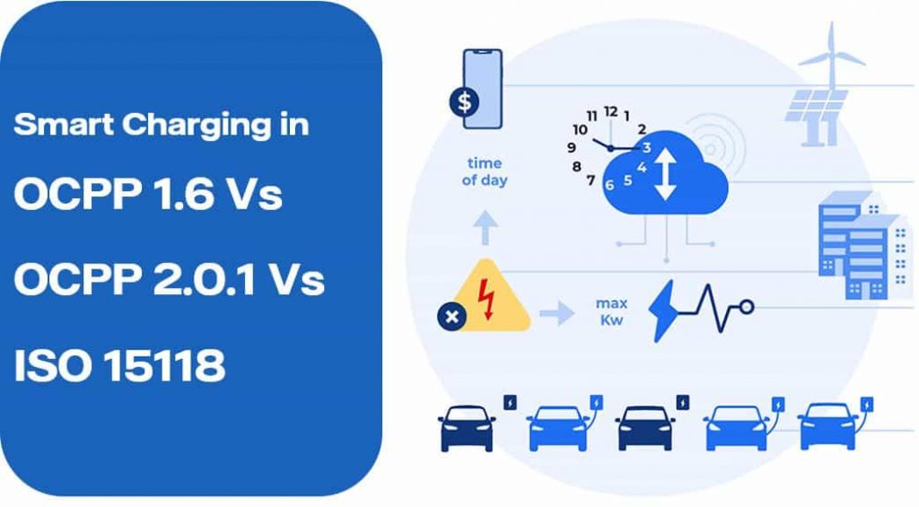 Car Charging EVCS EVSE